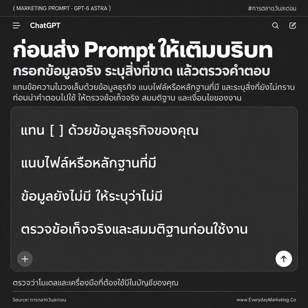 รวม 25 Marketing Prompt ภาษาไทยสำหรับ ChatGPT-6 Astra ครอบคลุมแผนแคมเปญ วิจัยตลาด คอนเทนต์ วิเคราะห์ข้อมูล และงานแบรนด์ พร้อมช่องเติมข้อมูลและเกณฑ์ตรวจผลลัพธ์