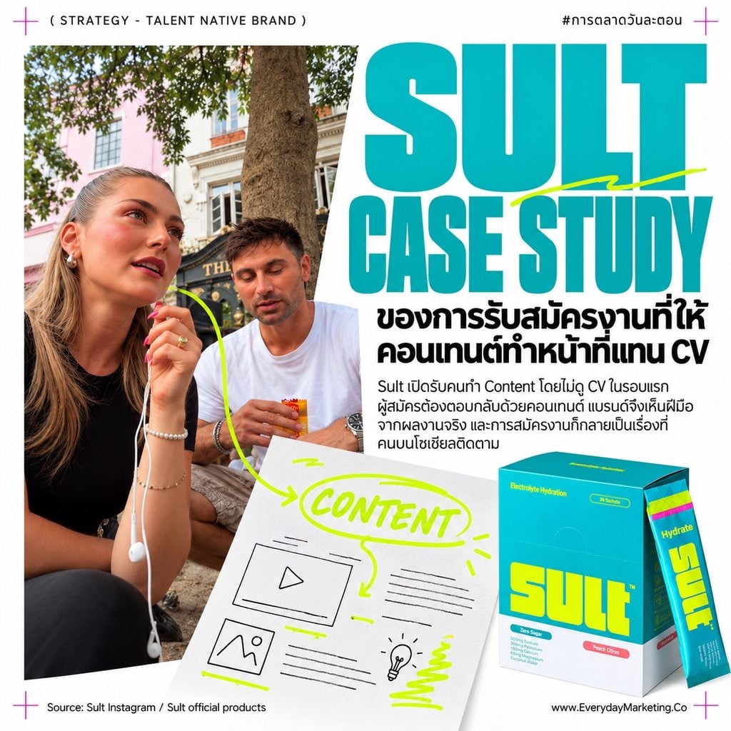 Recruitment Marketing ยุคใหม่ ถอดเคส Poppi หาคน 5 ตำแหน่งผ่าน TikTok และ Sult รับสมัครงานไม่ดู CV พร้อม 5 บทเรียน HR Marketing สำหรับแบรนด์ไทย