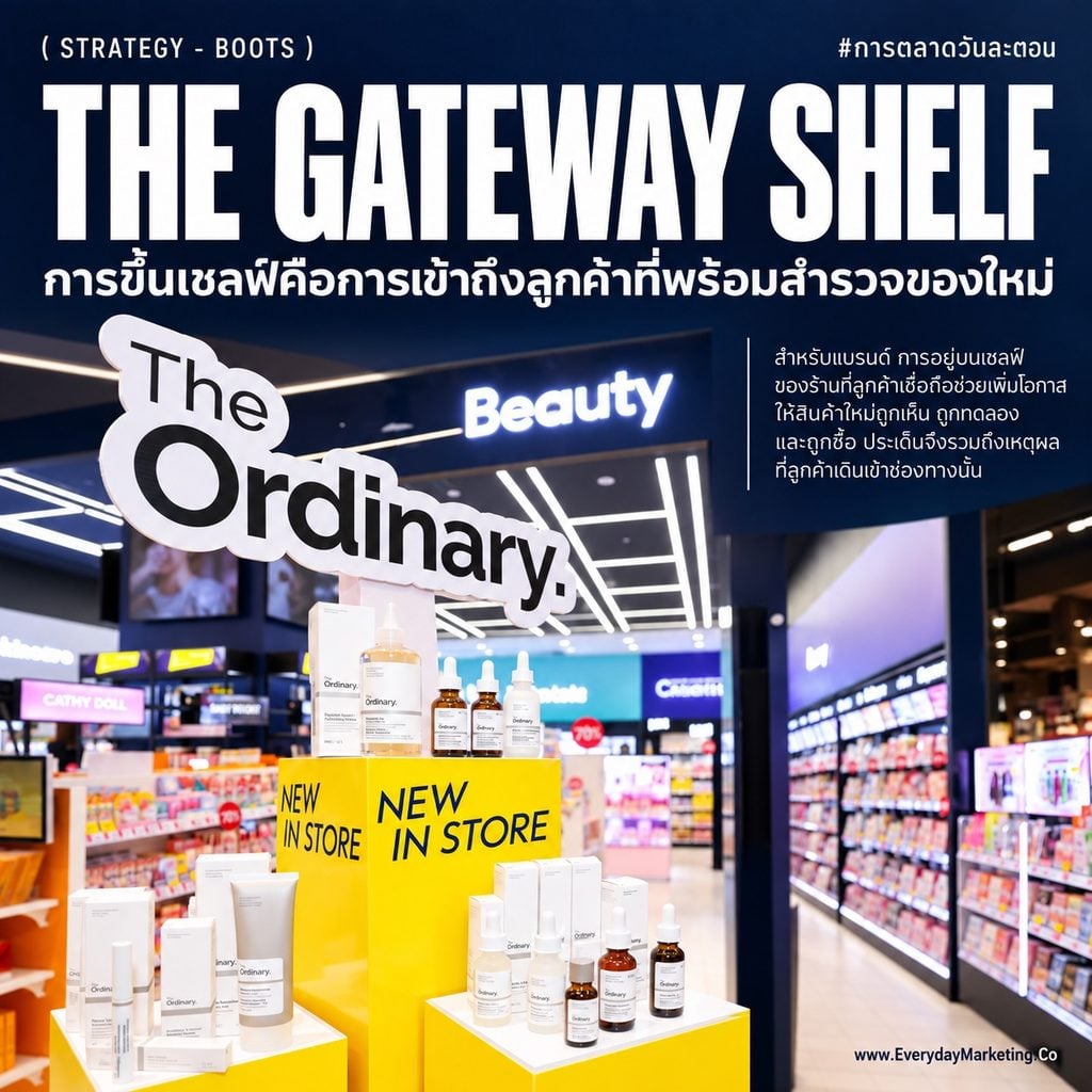 Retail Curation Strategy กลยุทธ์ที่ Boots ใช้ย้ำ Health & Beauty Destination คัดแบรนด์ใหม่กว่า 30 แบรนด์จากสินค้า 7,000 รายการ พร้อม 4 บทเรียนนักการตลาด