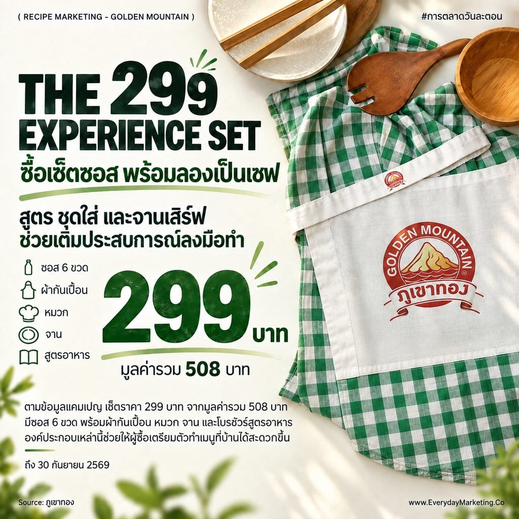 ภูเขาทอง Taste It Forward แคมเปญส่งต่อสูตรเชฟป้อมสู่ร้านอาหาร 20 แห่ง แจกซอสฟรี 100 ร้านแรก เซ็ตสุดคุ้ม 299 จาก 508 บาท ถอดกลยุทธ์ Recipe Marketing ของแบรนด์ซอส