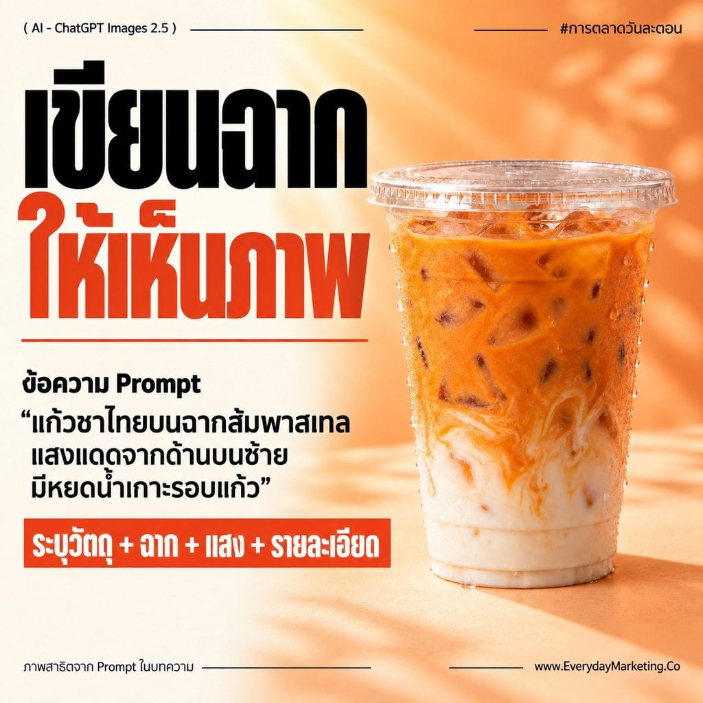 Prompt ChatGPT Images 2.5 เหมือนหรือต่างจาก Image 2.0 สรุปจุดเปลี่ยนของวิธีสั่งงาน แนวทาง 5 ข้อ พร้อม 10 ตัวอย่าง Prompt เทียบเก่า-ใหม่ให้ Copy ไปใช้ได้ทันที
