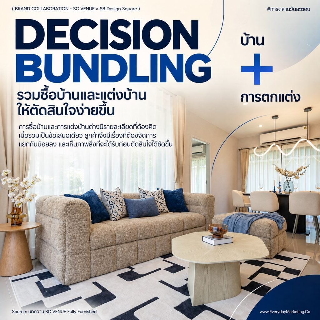 SC VENUE Fully Furnished จับมือ SB Design Square แถมตกแต่งครบมูลค่า 1.5 ล้านบาท กู้ได้ 110% ดอกเบี้ยปีแรก 1.5% ใน 10 ทำเล ถอดกลยุทธ์ลดแรงเสียดทานคนซื้อบ้าน