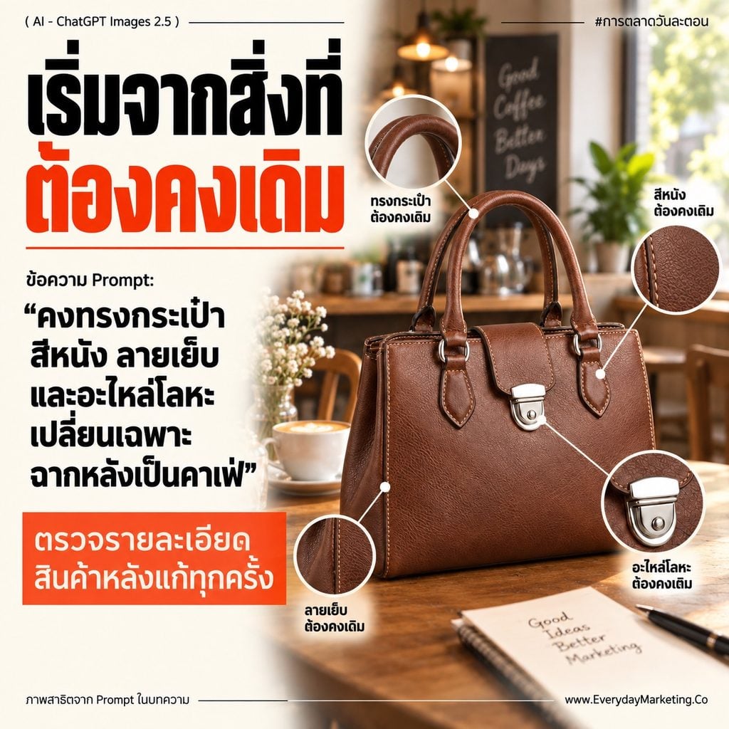 Prompt ChatGPT Images 2.5 เหมือนหรือต่างจาก Image 2.0 สรุปจุดเปลี่ยนของวิธีสั่งงาน แนวทาง 5 ข้อ พร้อม 10 ตัวอย่าง Prompt เทียบเก่า-ใหม่ให้ Copy ไปใช้ได้ทันที