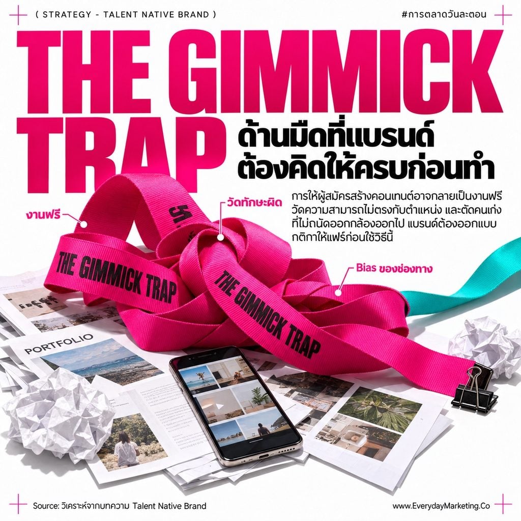 Recruitment Marketing ยุคใหม่ ถอดเคส Poppi หาคน 5 ตำแหน่งผ่าน TikTok และ Sult รับสมัครงานไม่ดู CV พร้อม 5 บทเรียน HR Marketing สำหรับแบรนด์ไทย