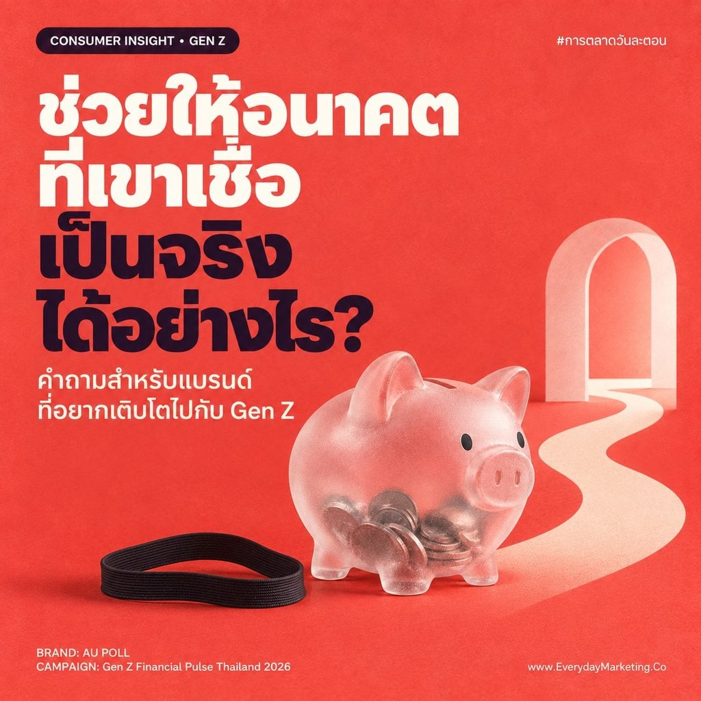 Insight Gen Z การเงิน จากผลสำรวจ AU POLL 2026-2027 พบ 45.42% มีเงินใช้ไม่ถึงเดือน 13.66% ไม่มีเงินสำรอง แต่ 61.25% เชื่อว่าอนาคตจะดีขึ้น พร้อม 5 บทเรียนสำหรับแบรนด์