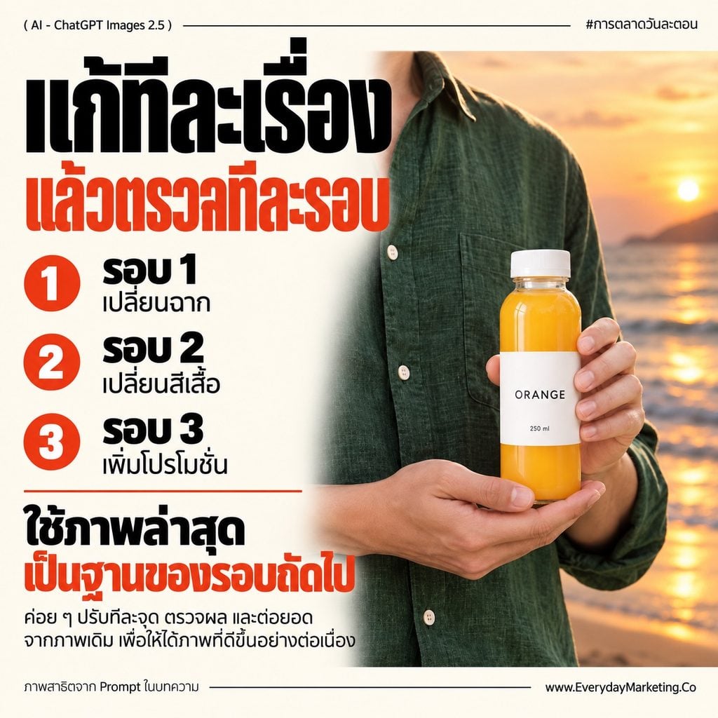 Prompt ChatGPT Images 2.5 เหมือนหรือต่างจาก Image 2.0 สรุปจุดเปลี่ยนของวิธีสั่งงาน แนวทาง 5 ข้อ พร้อม 10 ตัวอย่าง Prompt เทียบเก่า-ใหม่ให้ Copy ไปใช้ได้ทันที