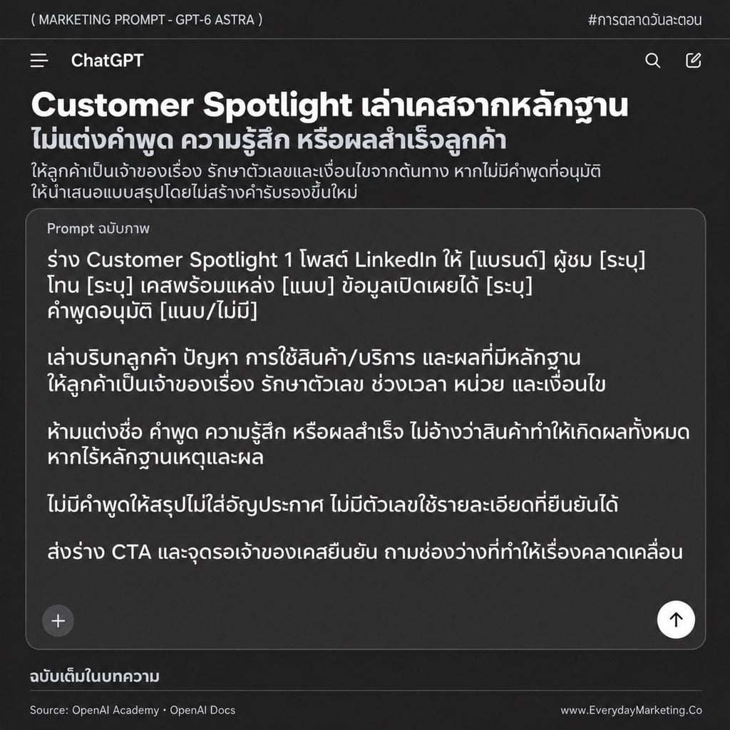 รวม 25 Marketing Prompt ภาษาไทยสำหรับ ChatGPT-6 Astra ครอบคลุมแผนแคมเปญ วิจัยตลาด คอนเทนต์ วิเคราะห์ข้อมูล และงานแบรนด์ พร้อมช่องเติมข้อมูลและเกณฑ์ตรวจผลลัพธ์