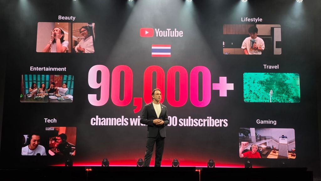 YouTube Insights 2026