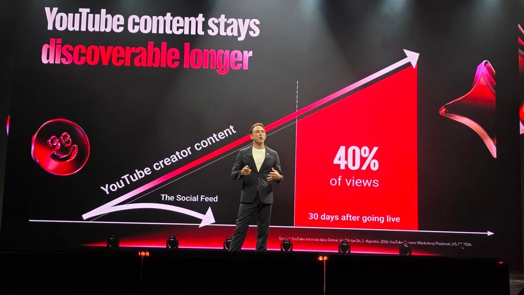 YouTube Insights 2026