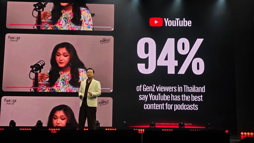YouTube Insights 2026