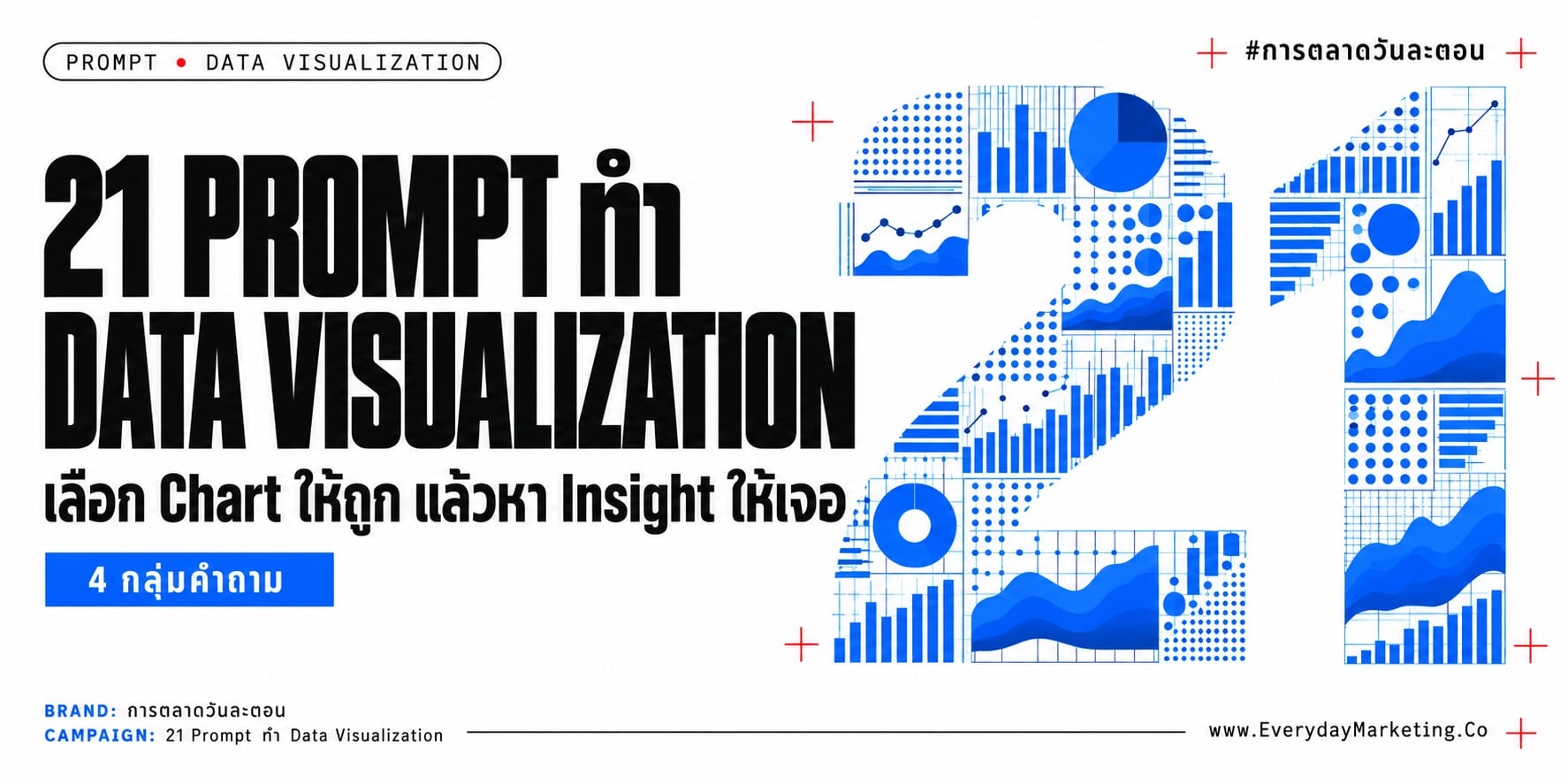 Prompt Data Visualization รวม 21 คำสั่งพร้อมใช้กับ ChatGPT และ Claude AI ครบ 4 กลุ่ม 21 Chart บอกชัดว่าแต่ละแบบเหมาะกับอะไร ไม่เหมาะกับอะไร และปรับ Prompt ตรงไหนได้