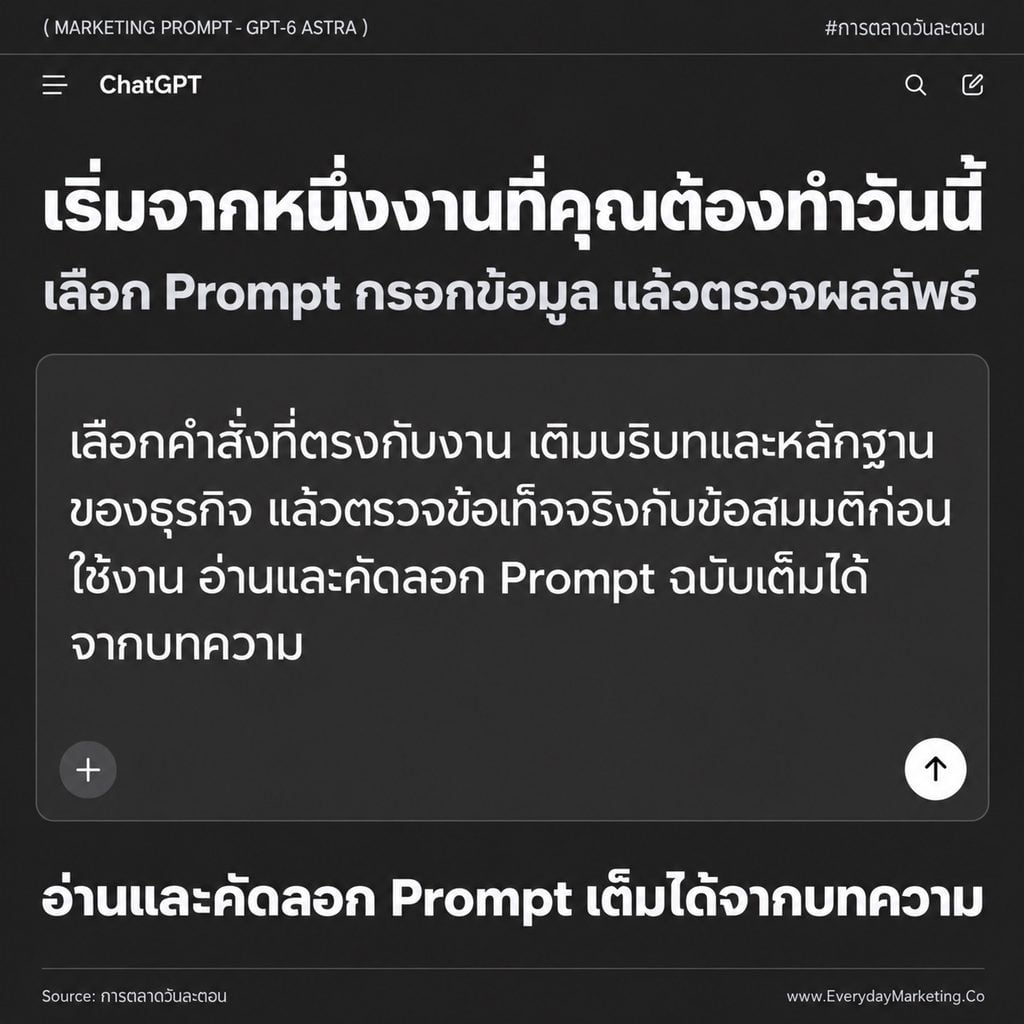 รวม 25 Marketing Prompt ภาษาไทยสำหรับ ChatGPT-6 Astra ครอบคลุมแผนแคมเปญ วิจัยตลาด คอนเทนต์ วิเคราะห์ข้อมูล และงานแบรนด์ พร้อมช่องเติมข้อมูลและเกณฑ์ตรวจผลลัพธ์