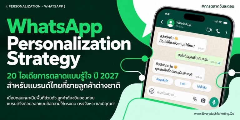 WhatsApp Personalization 20 ไอเดียสำหรับแบรนด์ไทยที่ขายลูกค้าต่างชาติ ทั้ง Click-to-WhatsApp, Carousel, Flows, Business Agent และ Permission Marketing พร้อมวิธีตั้งค่า