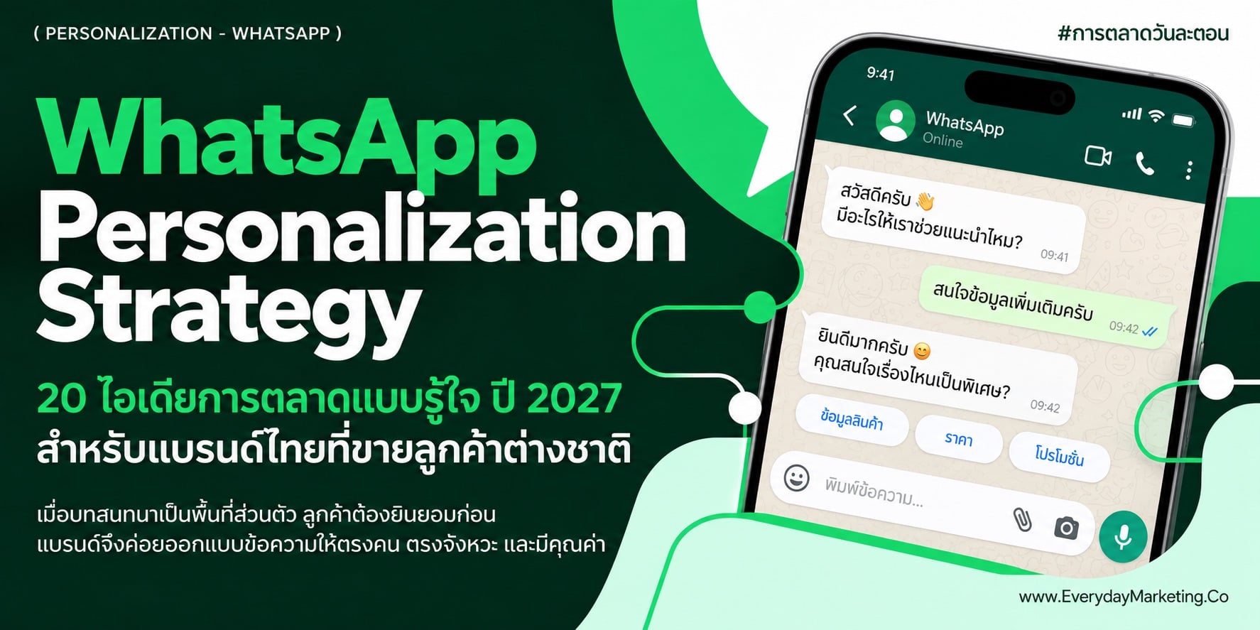 WhatsApp Personalization 20 ไอเดียสำหรับแบรนด์ไทยที่ขายลูกค้าต่างชาติ ทั้ง Click-to-WhatsApp, Carousel, Flows, Business Agent และ Permission Marketing พร้อมวิธีตั้งค่า