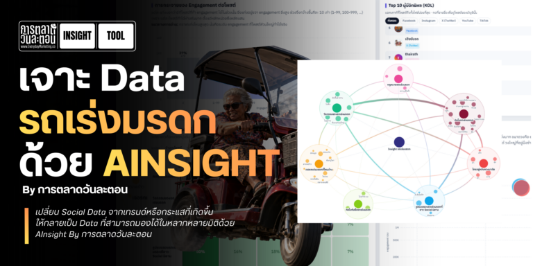 Unlock hidden insights within "legacy" automotive data using AInsight—transforming social listening data into sharper, more actionable intelligence.