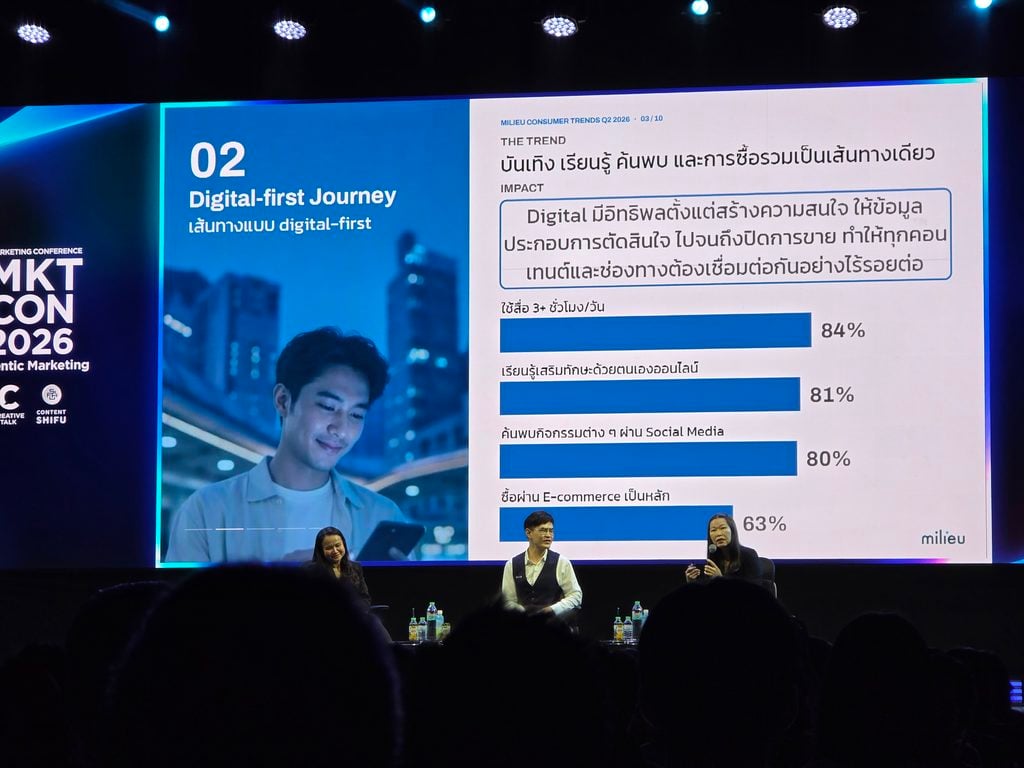 Marketing Trend 2026-2027