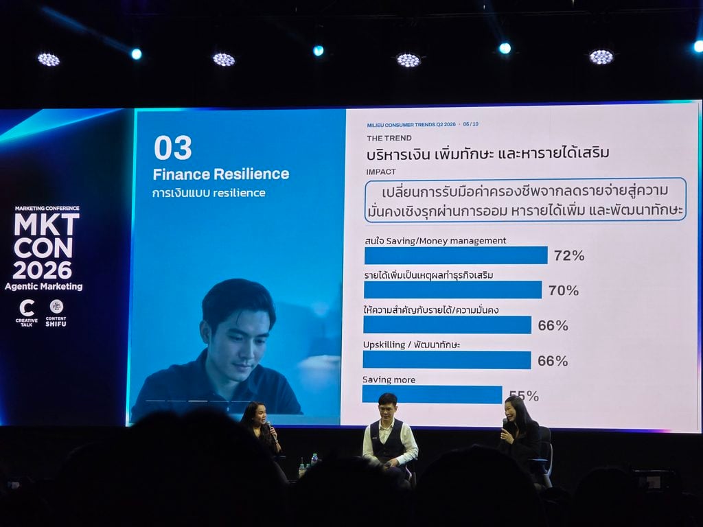 Marketing Trend 2026-2027