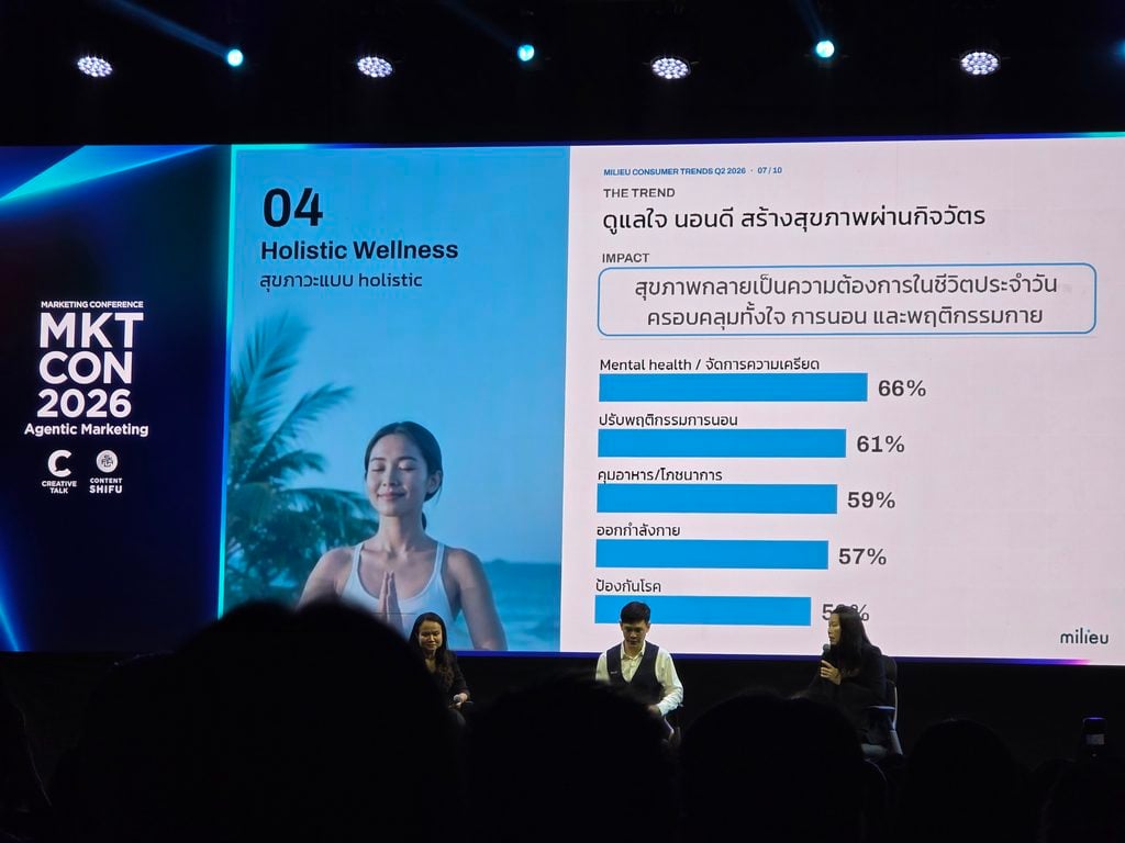 Marketing Trend 2026-2027