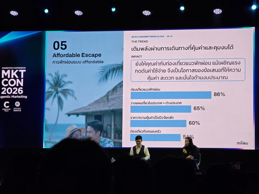 Marketing Trend 2026-2027