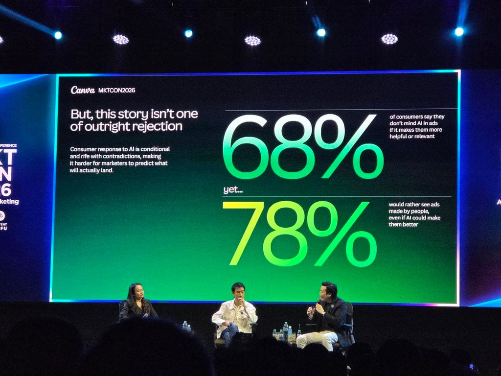 Content Marketing Trend 2026-2027