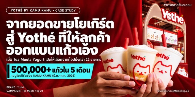 Yothé KAMU KAMU โยเกิร์ตผสมชาจากยอด 500,000 แก้วใน 5 เดือน ราคาเริ่ม 69 บาท ท็อปปิ้งกว่า 22 รายการ ถอด IKEA Effect คู่ความเสี่ยง Choice Overload ที่ต้องรู้