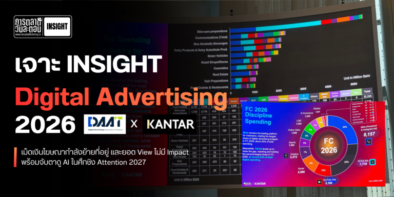 digital-marketing-2026-advertising-budgets-arent-disappearing-theyre-just-shifting-locations
