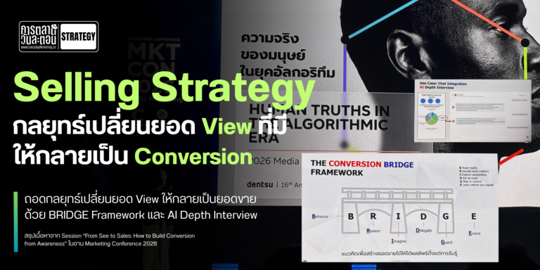 Sales Strategy: Turning Views into Conversions via the BRIDGE Framework