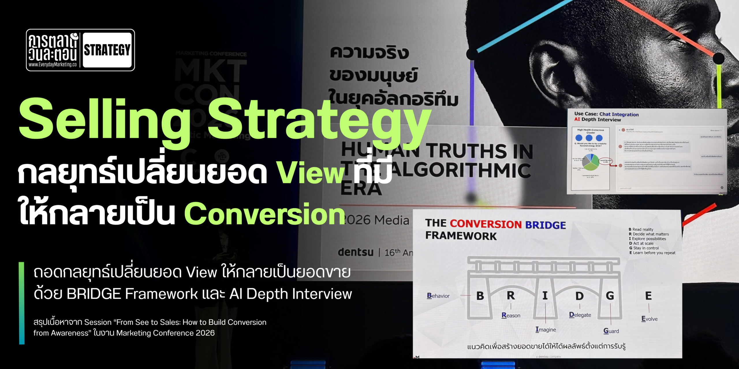 Sales Strategy: Turning Views into Conversions via the BRIDGE Framework