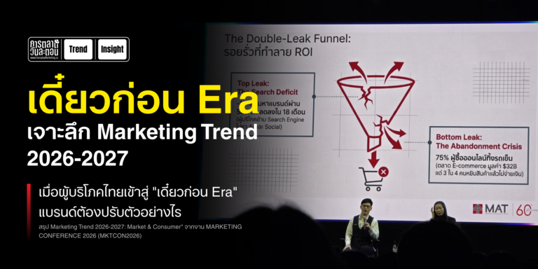 Marketing Trend 2026-2027